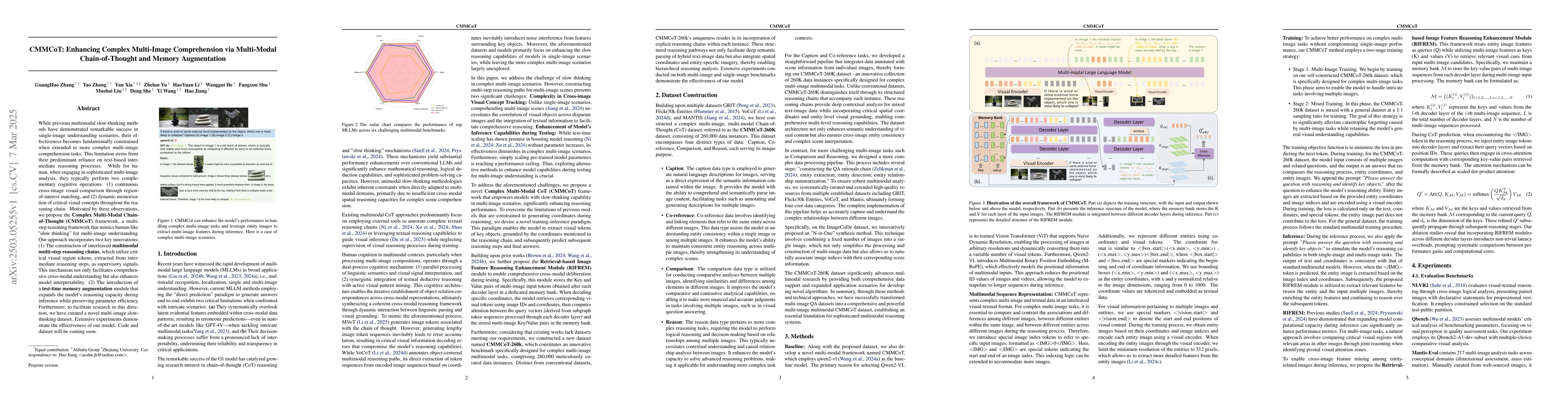 Thumbnail for CMMCoT: Enhancing Complex Multi-Image Comprehension via Multi-Modal
  Chain-of-Thought and Memory Augmentation