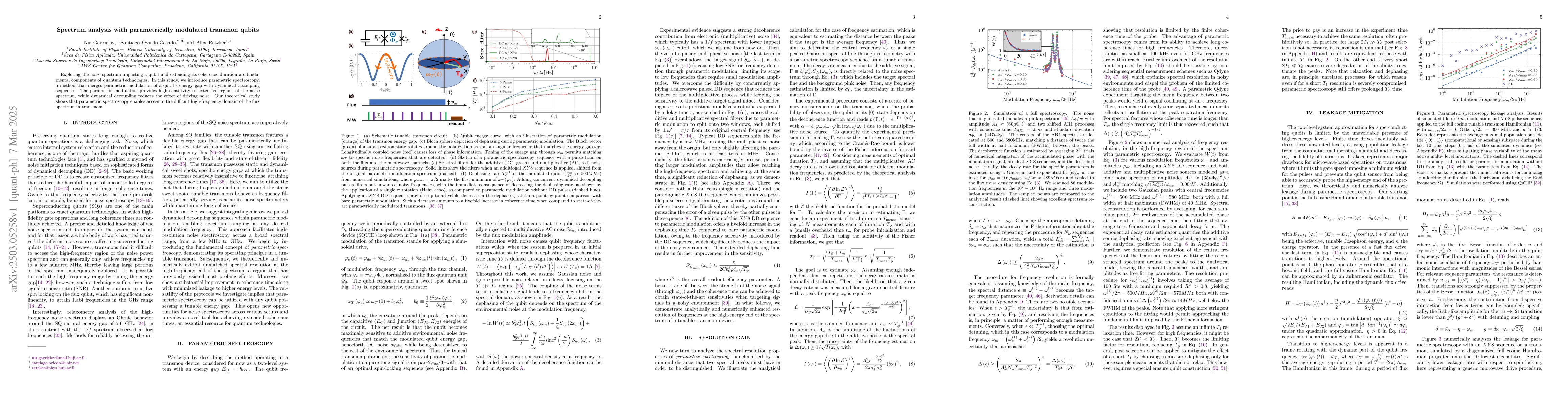 Thumbnail for Spectrum analysis with parametrically modulated transmon qubits