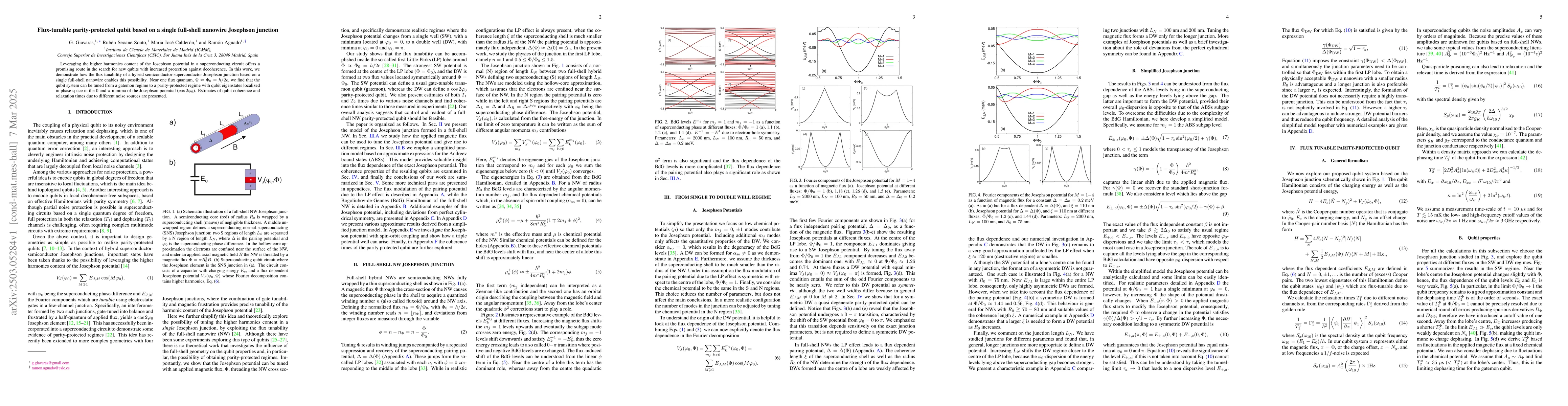 Thumbnail for Flux-tunable parity-protected qubit based on a single full-shell
  nanowire Josephson junction