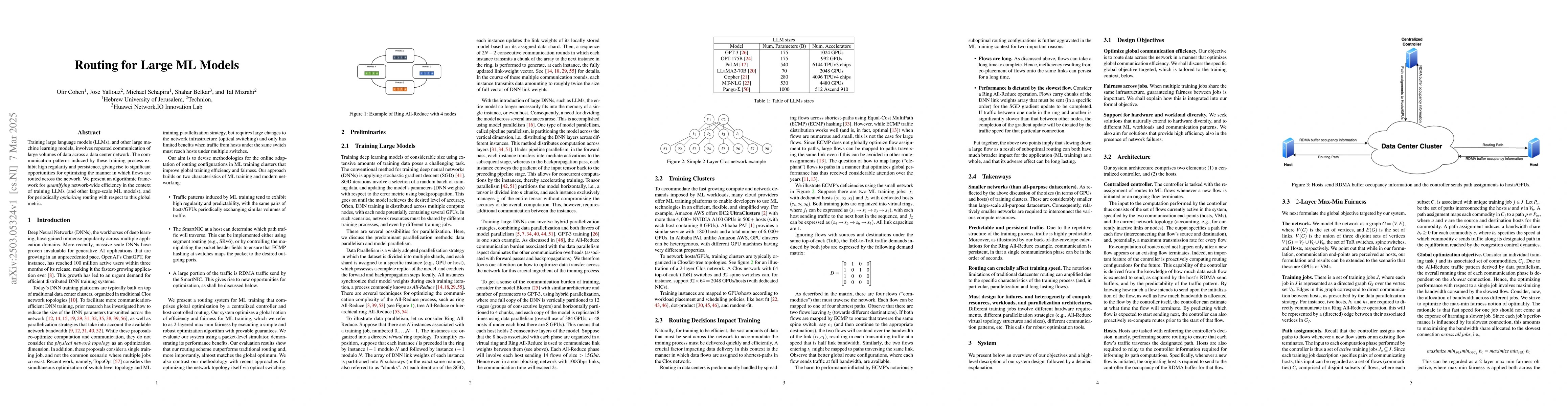 Thumbnail for Routing for Large ML Models