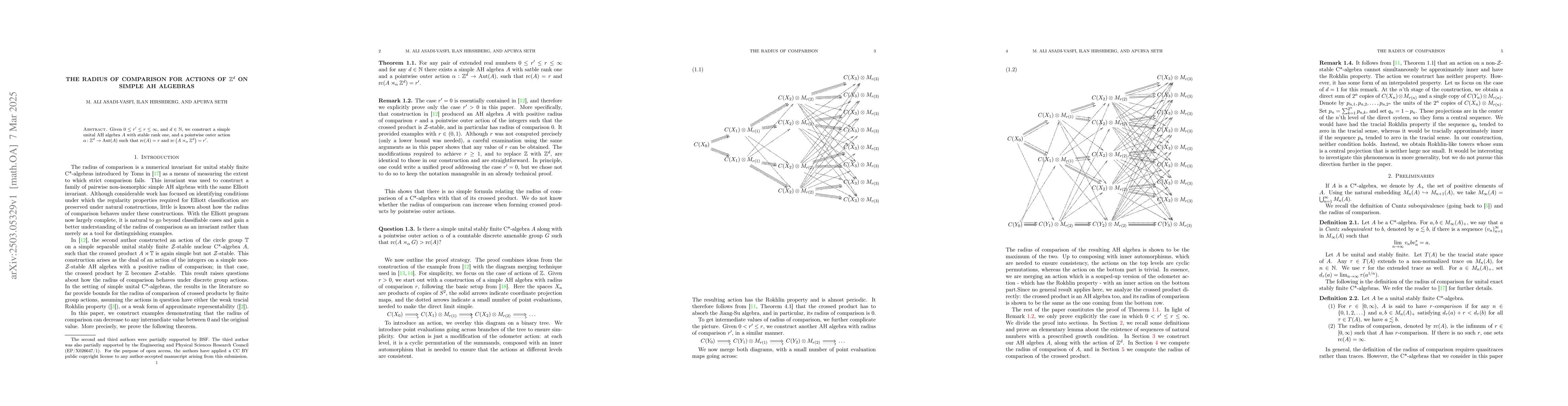 Thumbnail for The radius of comparison for actions of Z^d on simple AH algebras