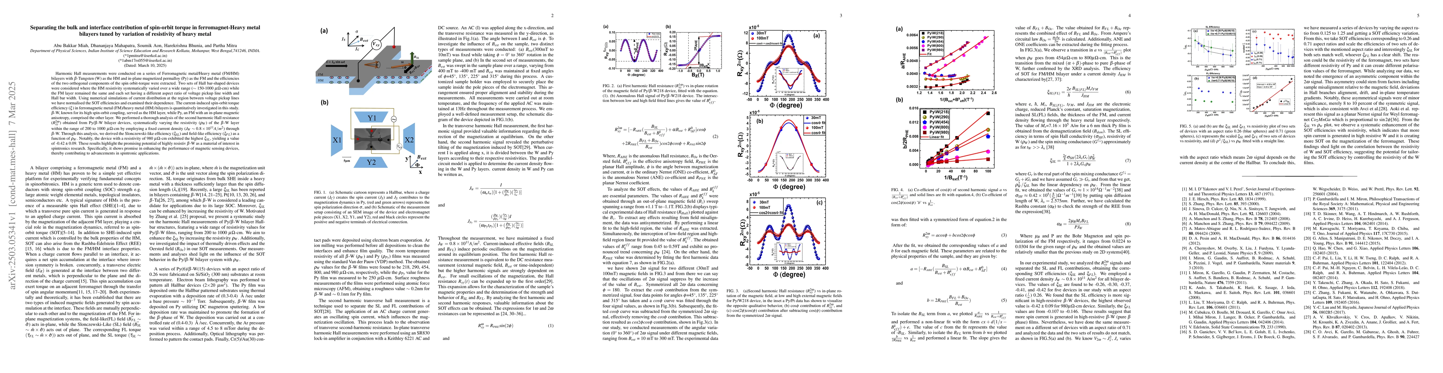 Thumbnail for Separating the bulk and interface contribution of spin-orbit torque in
  ferromagnet-Heavy metal bilayers tuned by variation of resistivity of heavy
  metal