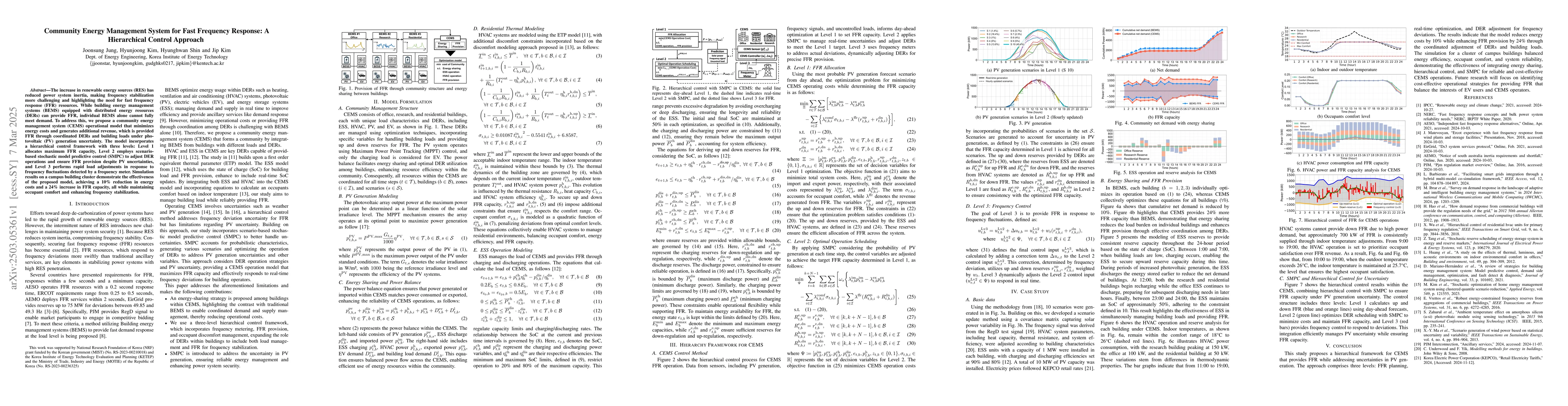 Thumbnail for Community Energy Management System for Fast Frequency Response: A
  Hierarchical Control Approach