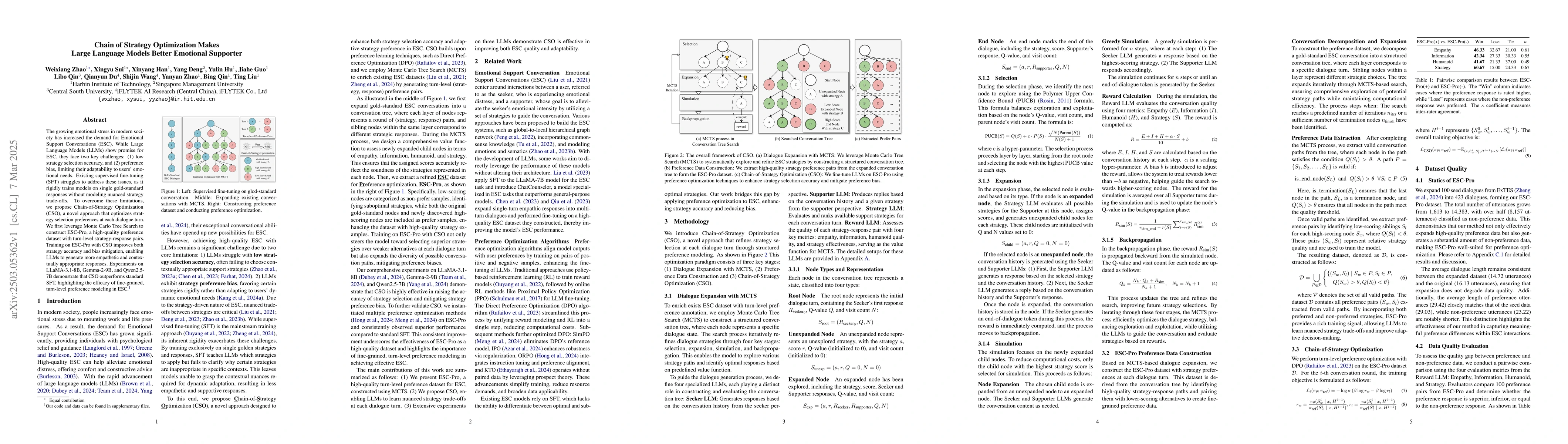 Thumbnail for Chain of Strategy Optimization Makes Large Language Models Better
  Emotional Supporter