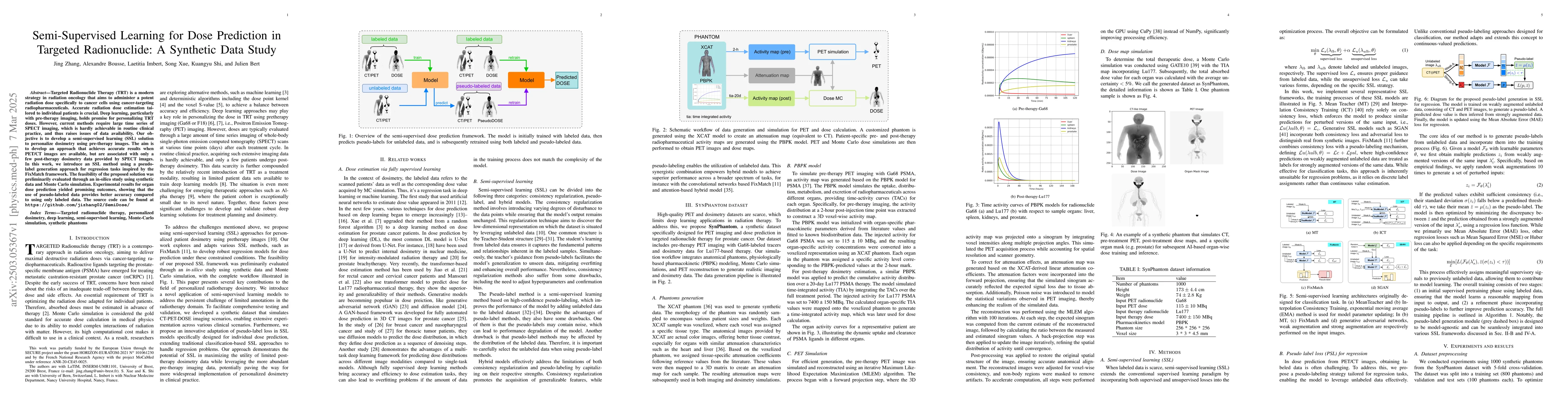 Thumbnail for Semi-Supervised Learning for Dose Prediction in Targeted Radionuclide: A
  Synthetic Data Study
