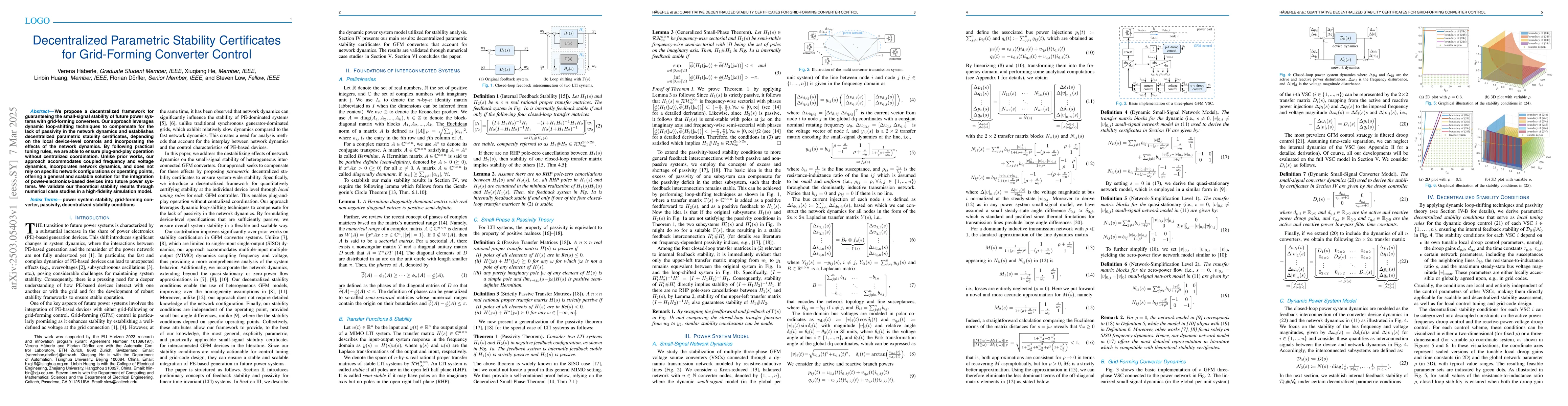 Thumbnail for Quantitative Decentralized Stability Certificates for Grid-Forming
  Converter Control
