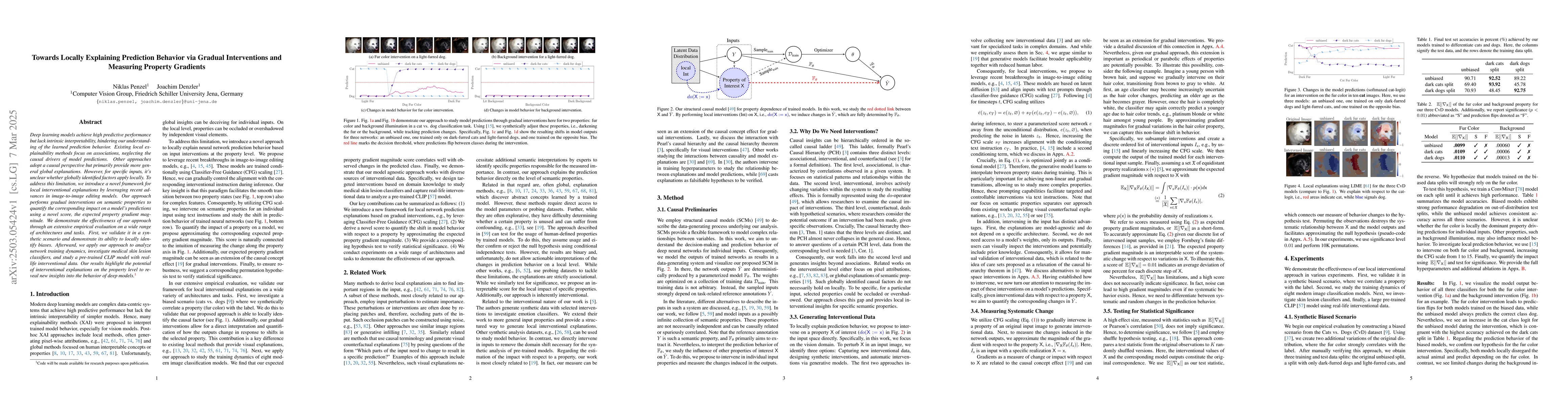 Thumbnail for Towards Locally Explaining Prediction Behavior via Gradual Interventions
  and Measuring Property Gradients