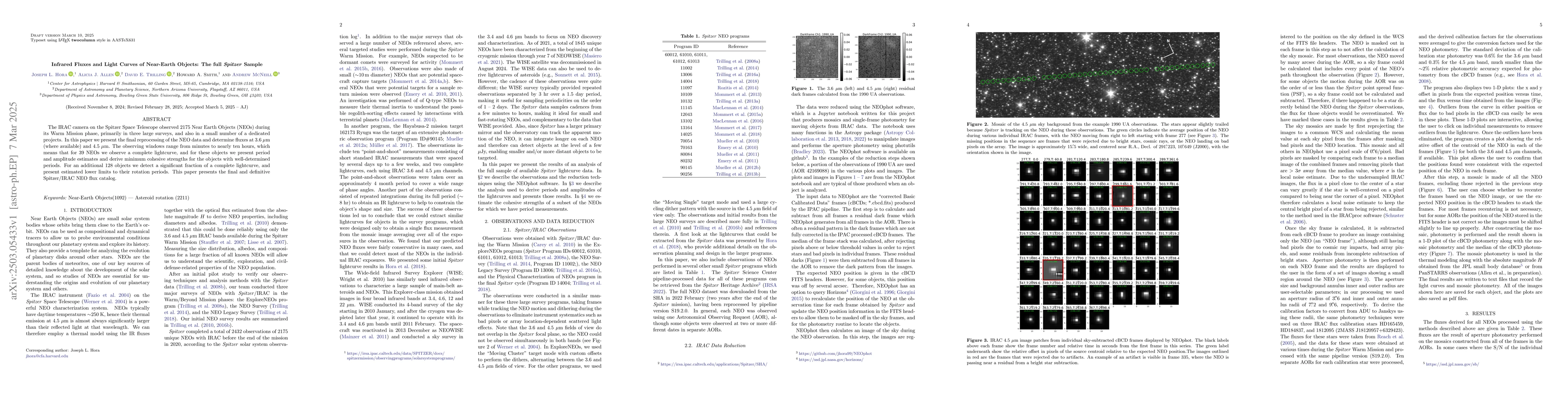 Thumbnail for Infrared Fluxes and Light Curves of Near-Earth Objects: The full Spitzer
  Sample