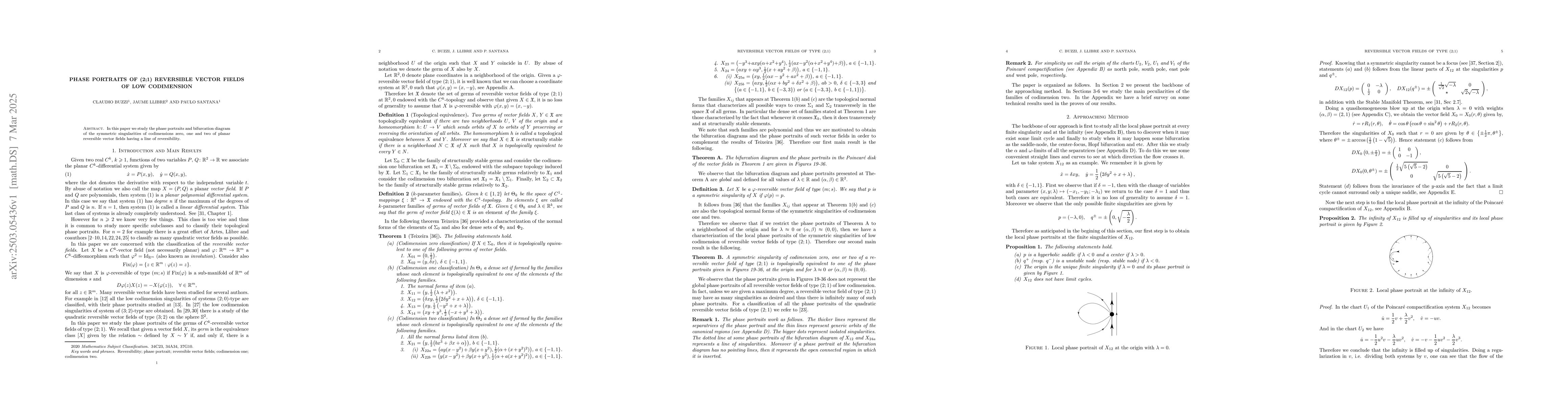 Thumbnail for Phase portraits of (2;1) reversible vector fields of low codimension