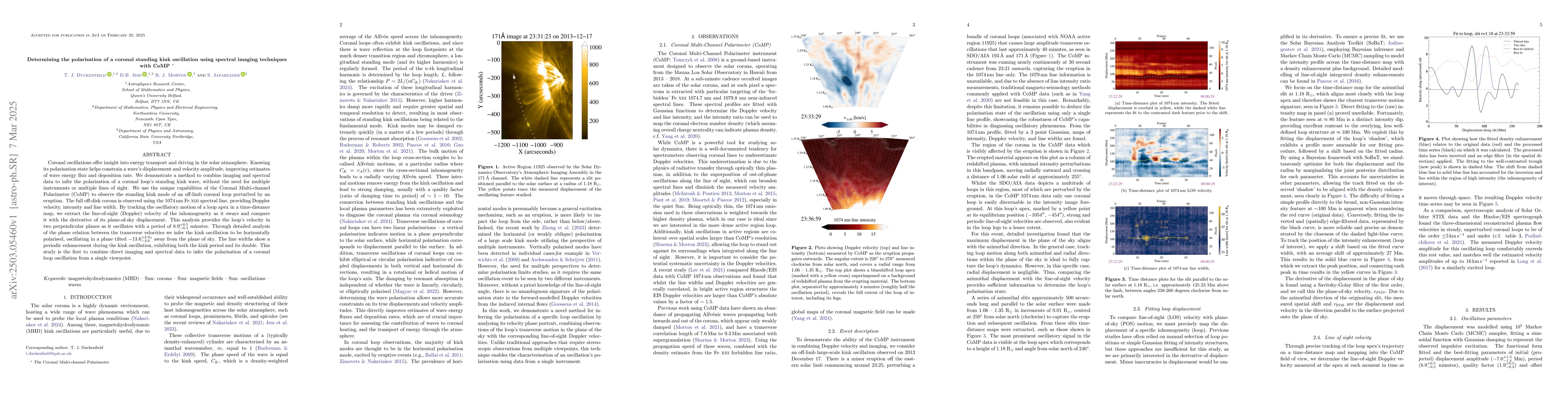 Thumbnail for Determining the Polarisation of a Coronal Standing Kink Oscillation
  Using Spectral Imaging Techniques with the Coronal Multi-channel Polarimeter
  (CoMP)