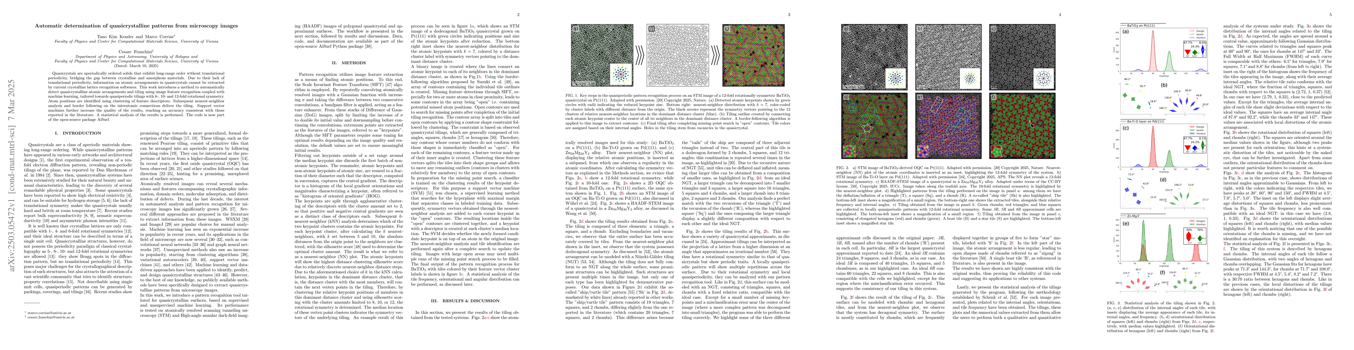 Thumbnail for Automatic determination of quasicrystalline patterns from microscopy
  images