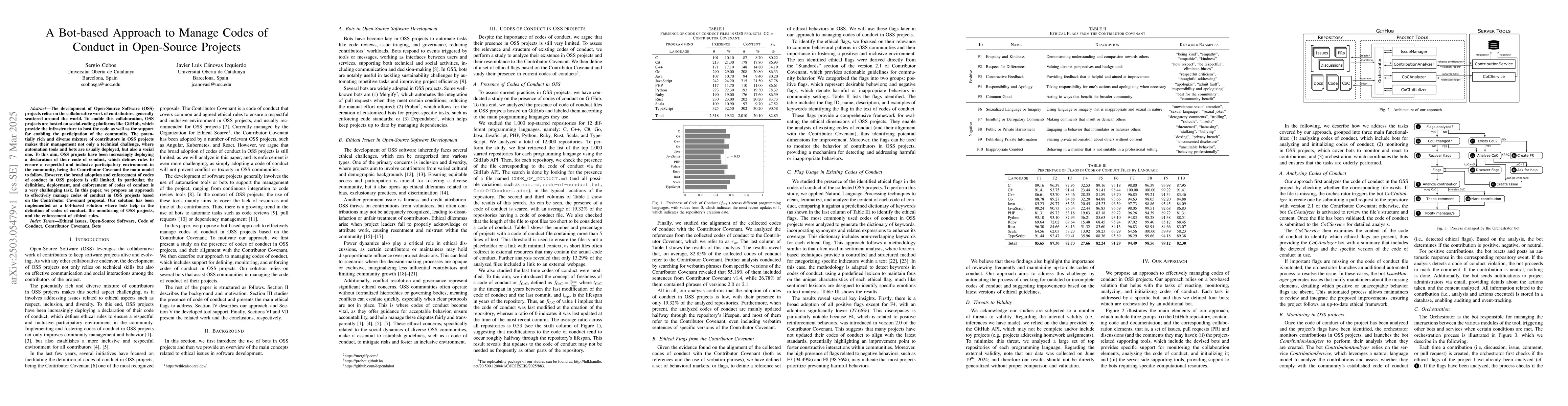 Thumbnail for A Bot-based Approach to Manage Codes of Conduct in Open-Source Projects