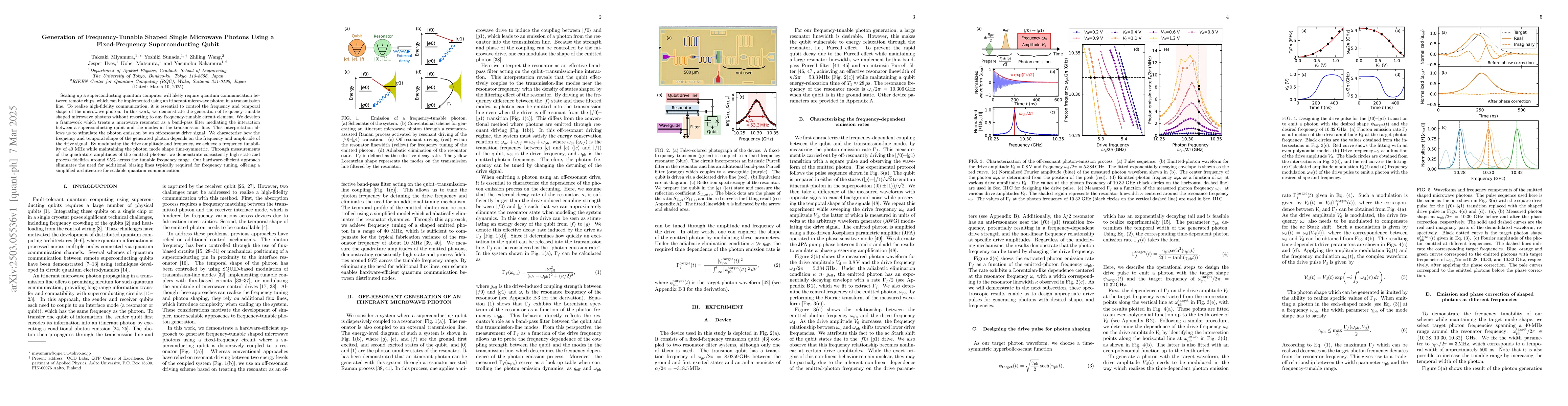 Thumbnail for Generation of Frequency-Tunable Shaped Single Microwave Photons Using a
  Fixed-Frequency Superconducting Qubit