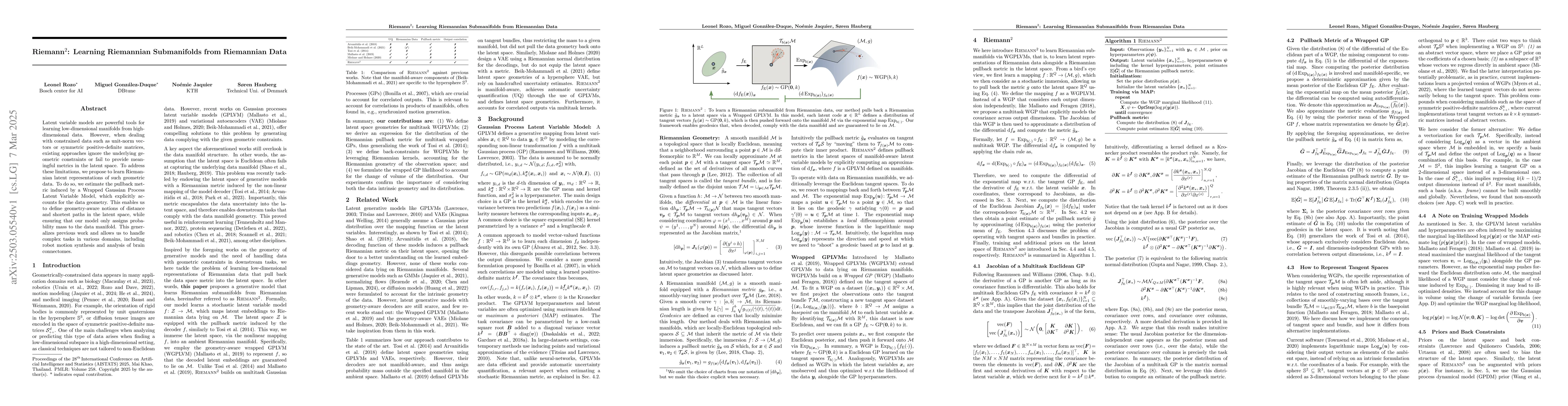 Thumbnail for Riemann$^2$: Learning Riemannian Submanifolds from Riemannian Data