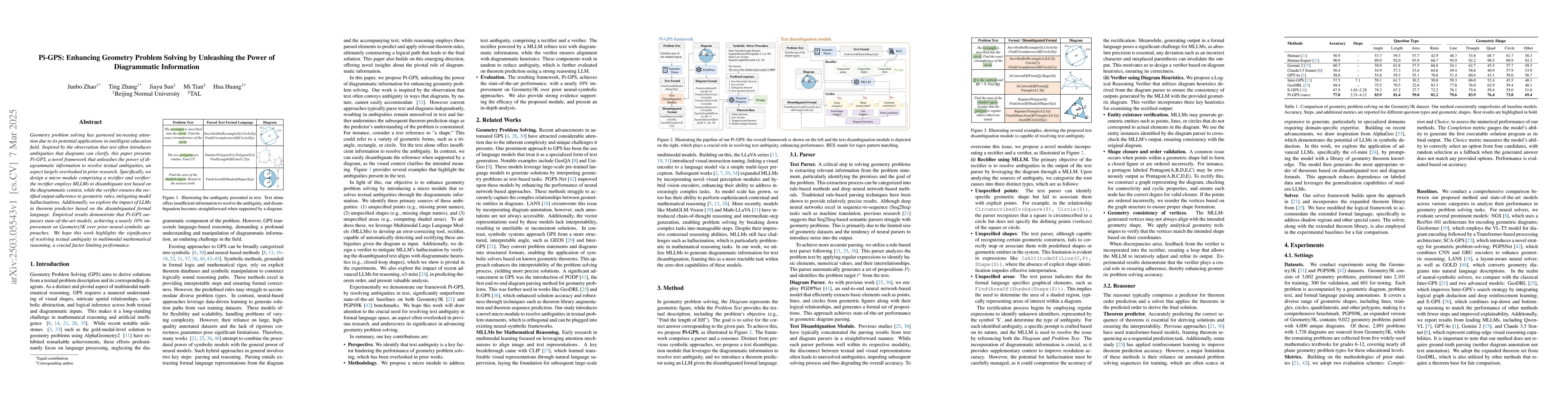 Thumbnail for Pi-GPS: Enhancing Geometry Problem Solving by Unleashing the Power of
  Diagrammatic Information
