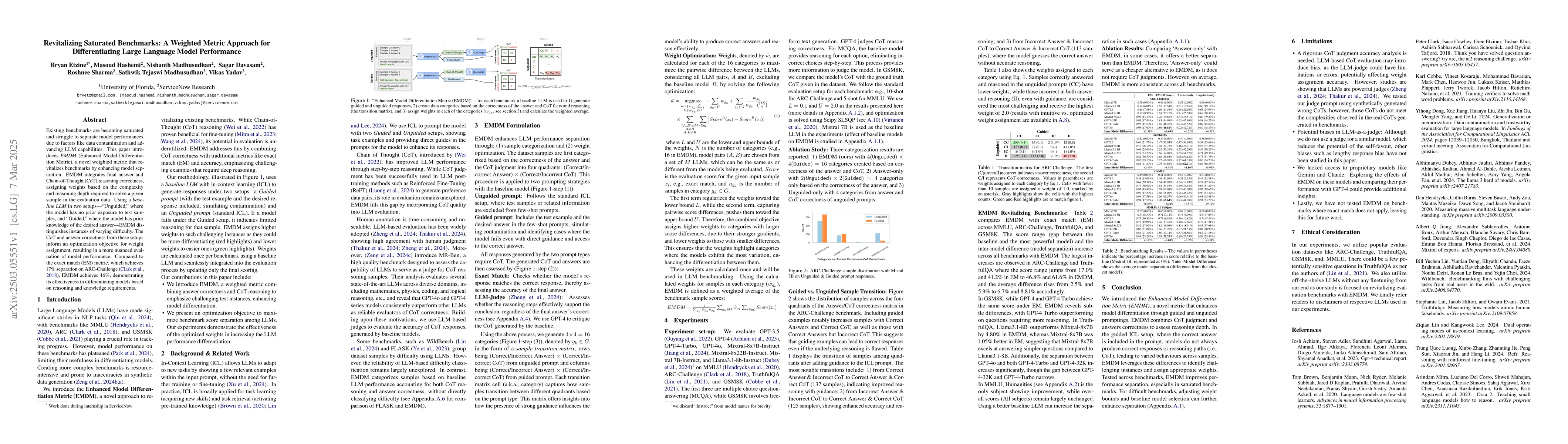 Thumbnail for Revitalizing Saturated Benchmarks: A Weighted Metric Approach for
  Differentiating Large Language Model Performance