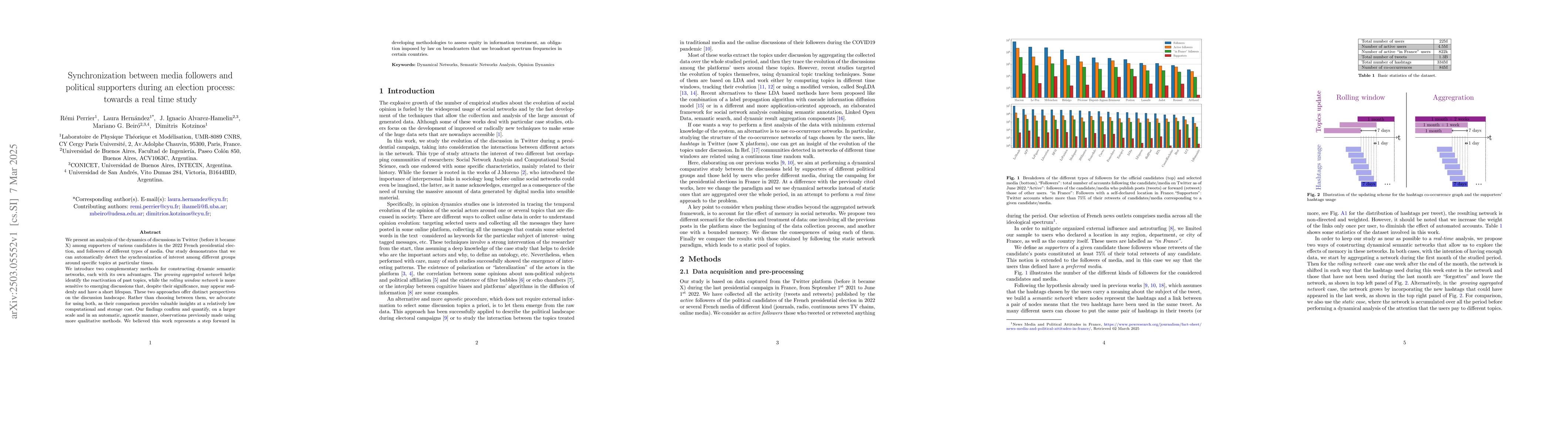Thumbnail for Synchronization between media followers and political supporters during
  an election process: towards a real time study
