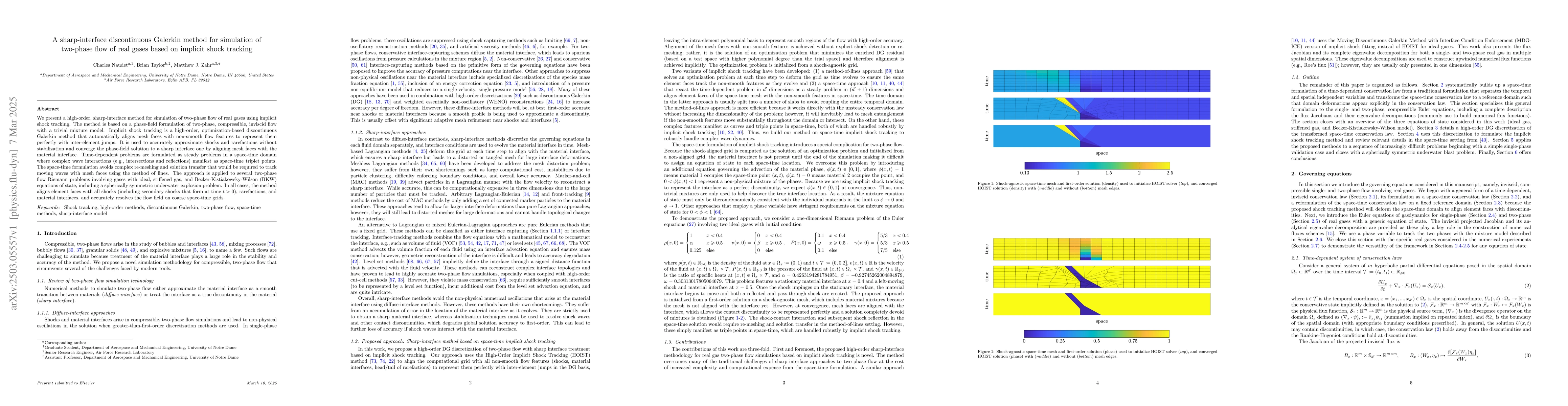 Thumbnail for A sharp-interface discontinuous Galerkin method for simulation of
  two-phase flow of real gases based on implicit shock tracking