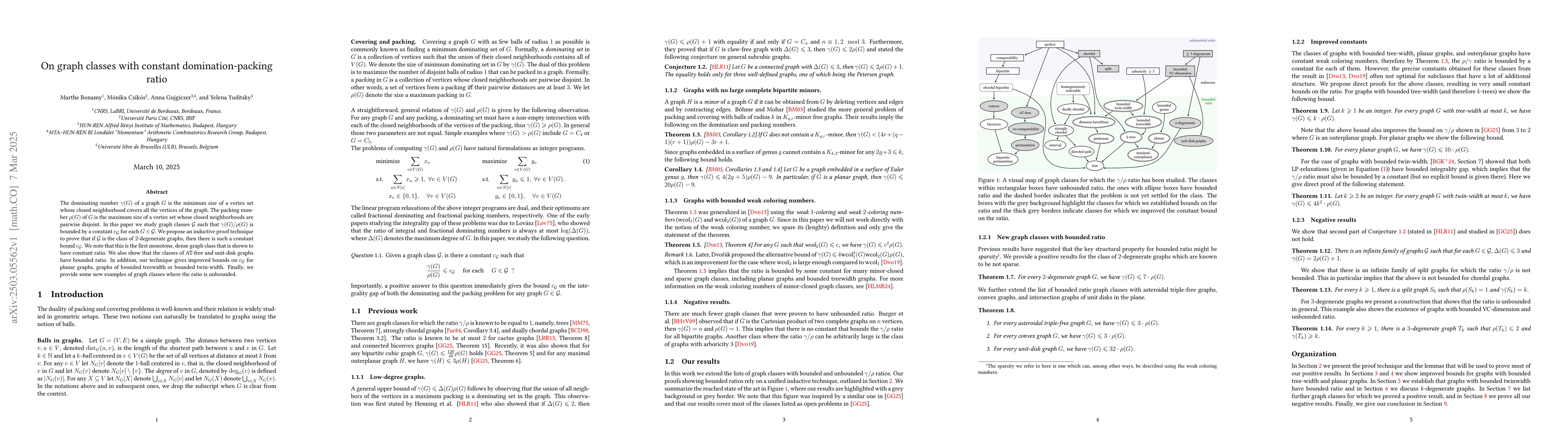 Thumbnail for On graph classes with constant domination-packing ratio