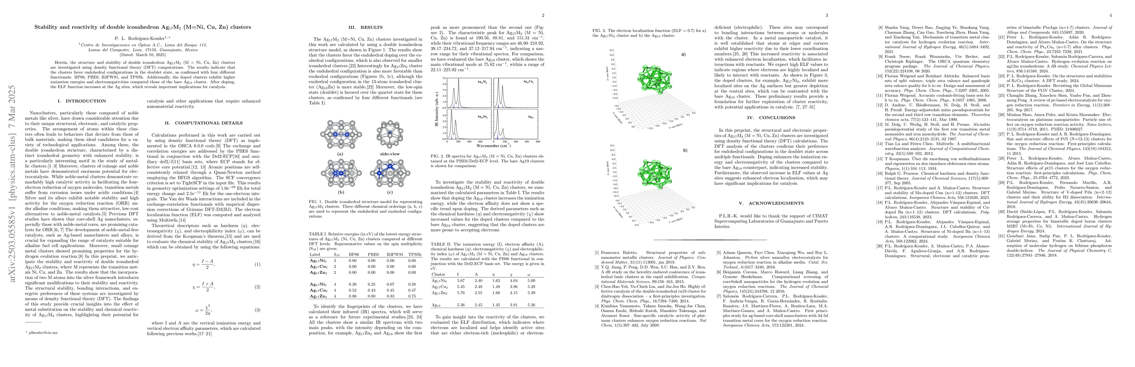 Thumbnail for Stability and reactivity of double icosahedron Ag$_{17}$M$_2$ (M=Ni, Cu,
  Zn) clusters
