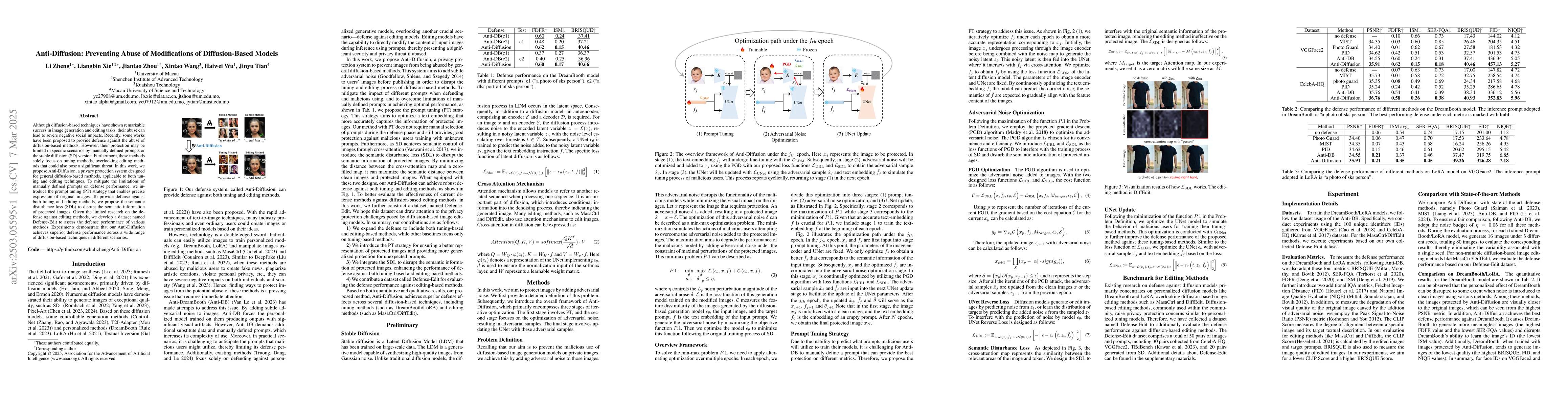 Thumbnail for Anti-Diffusion: Preventing Abuse of Modifications of Diffusion-Based
  Models