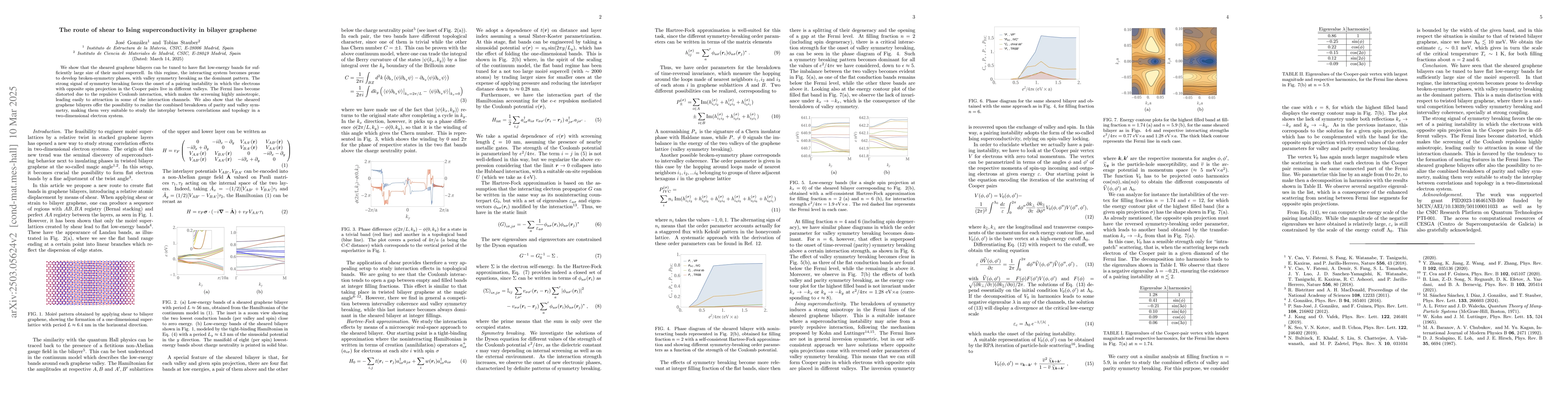 Thumbnail for The route of shear to Ising superconductivity in bilayer graphene