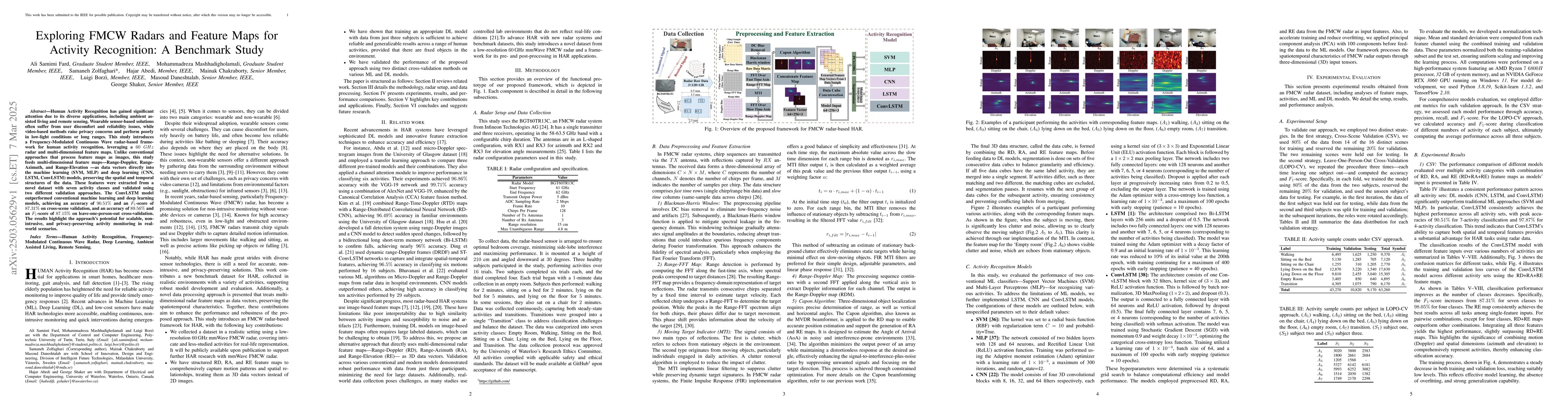 Thumbnail for Exploring FMCW Radars and Feature Maps for Activity Recognition: A
  Benchmark Study