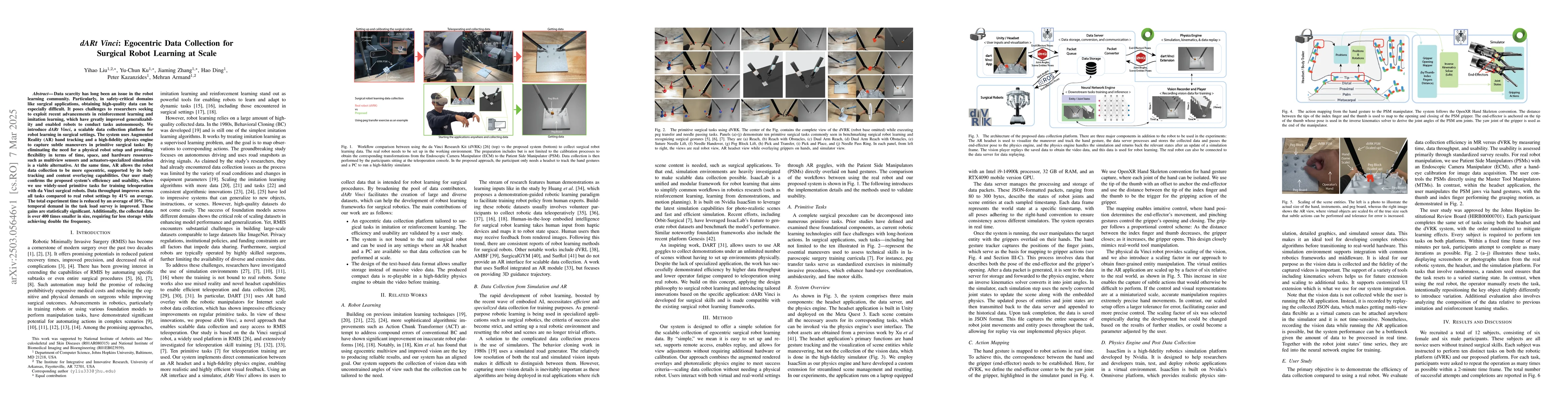 Thumbnail for dARt Vinci: Egocentric Data Collection for Surgical Robot Learning at
  Scale