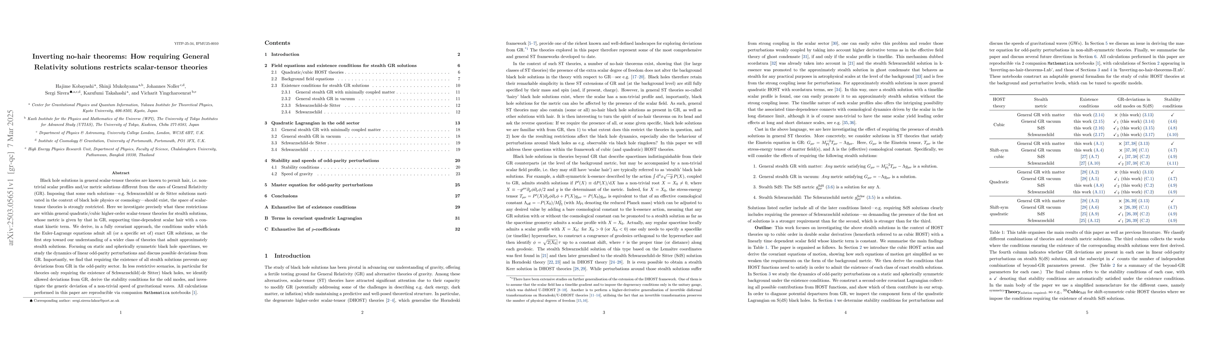 Thumbnail for Inverting no-hair theorems: How requiring General Relativity solutions
  restricts scalar-tensor theories