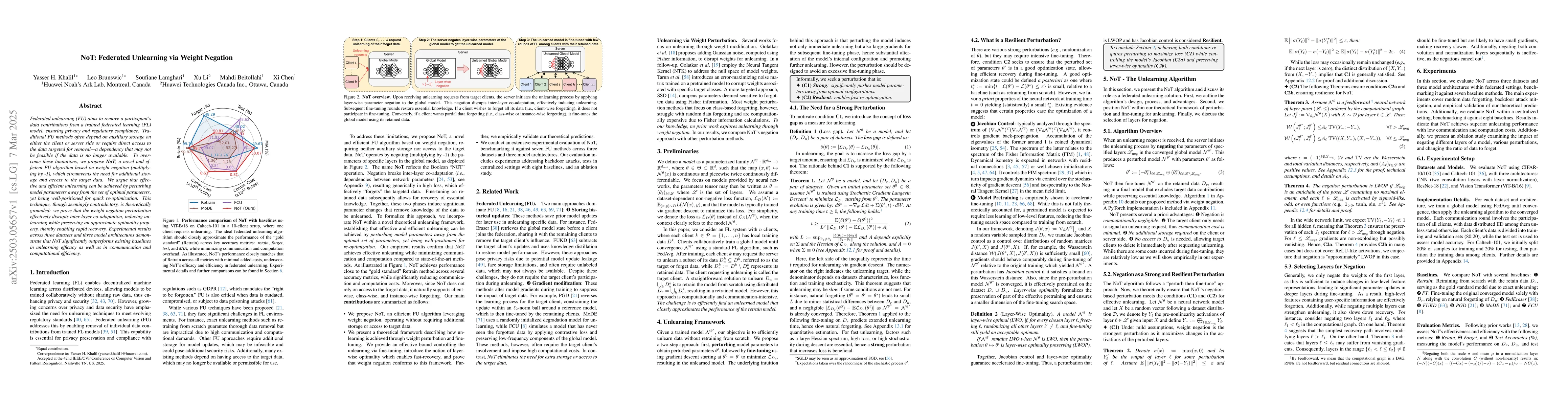 Thumbnail for NoT: Federated Unlearning via Weight Negation