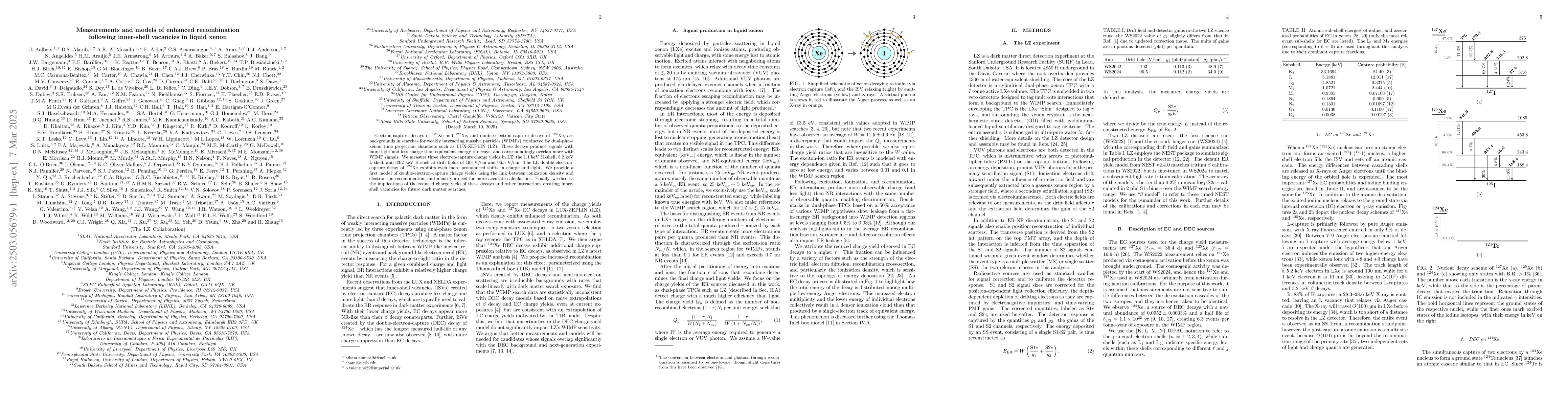 Thumbnail for Measurements and models of enhanced recombination following inner-shell
  vacancies in liquid xenon