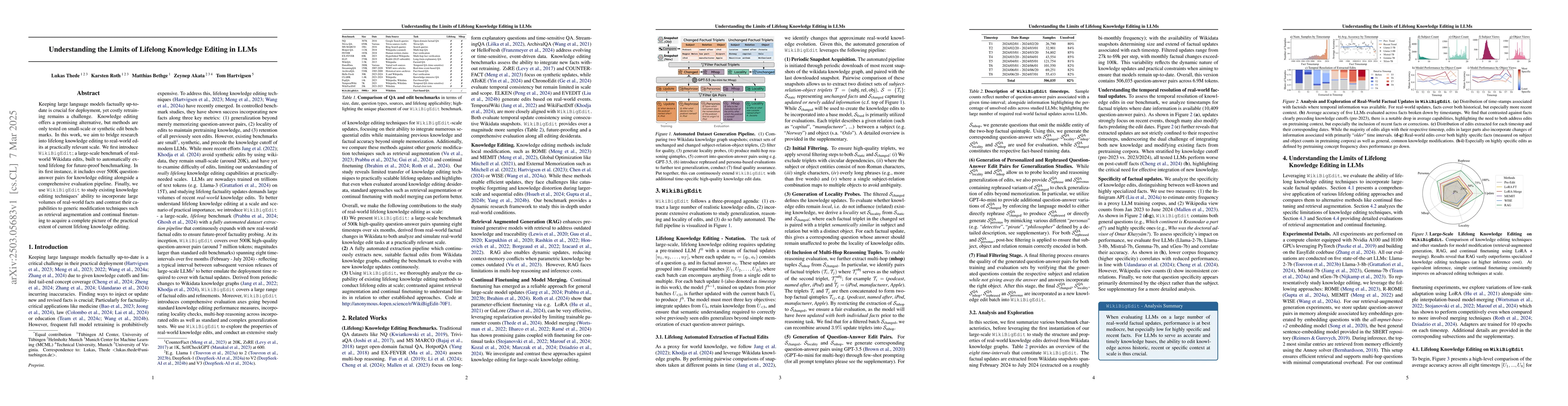 Thumbnail for Understanding the Limits of Lifelong Knowledge Editing in LLMs