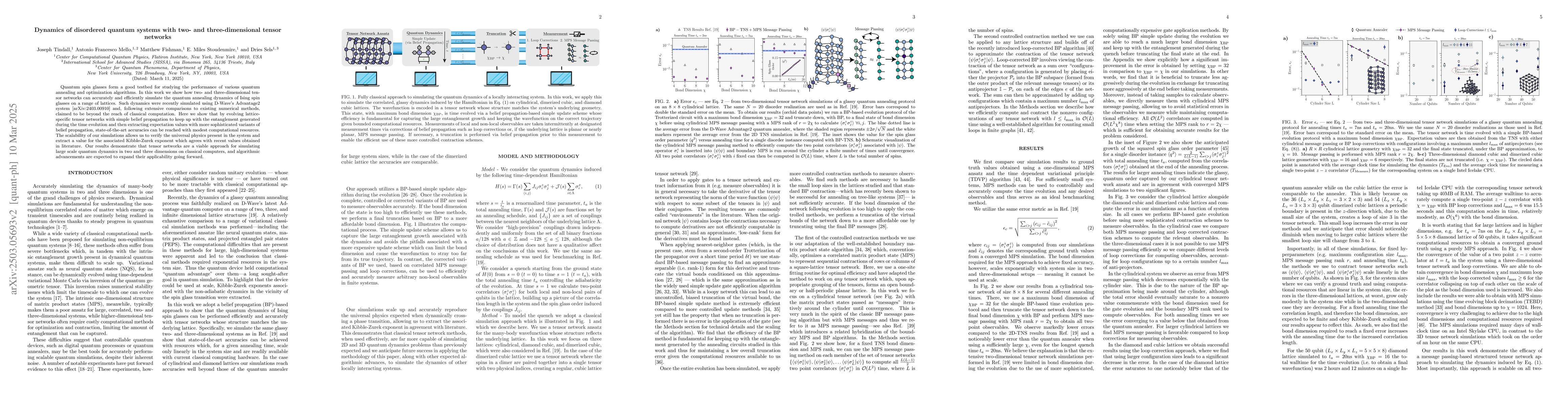 Thumbnail for Dynamics of disordered quantum systems with two- and three-dimensional
  tensor networks