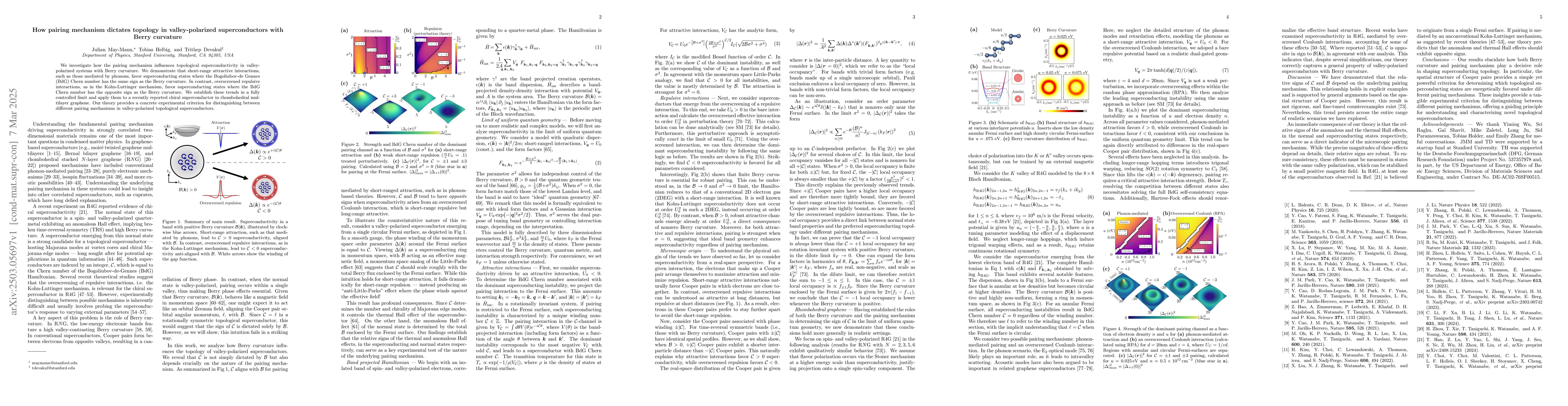 Thumbnail for How pairing mechanism dictates topology in valley-polarized
  superconductors with Berry curvature