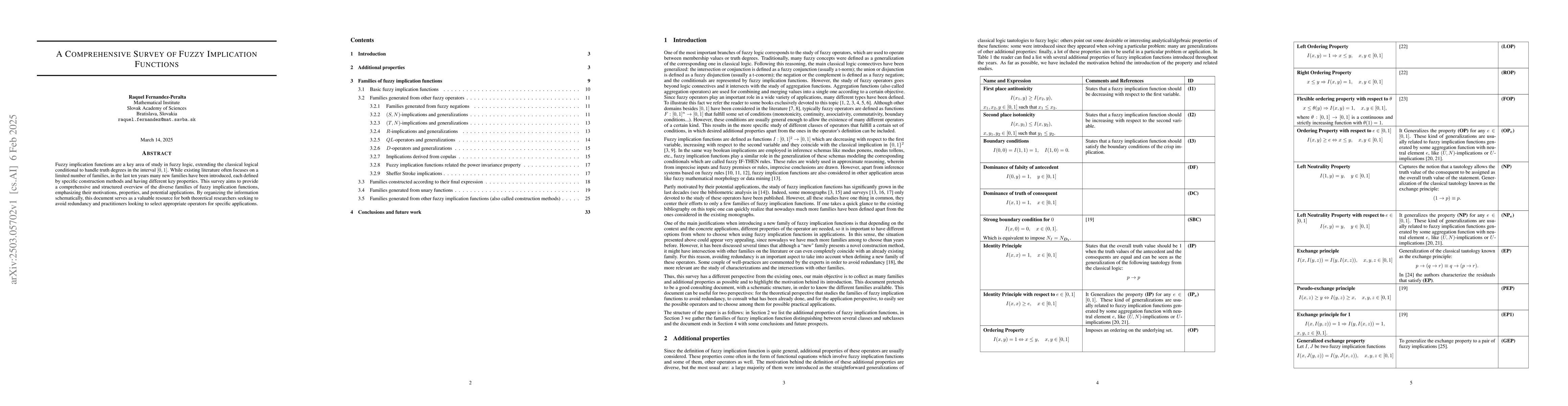 Thumbnail for A Comprehensive Survey of Fuzzy Implication Functions