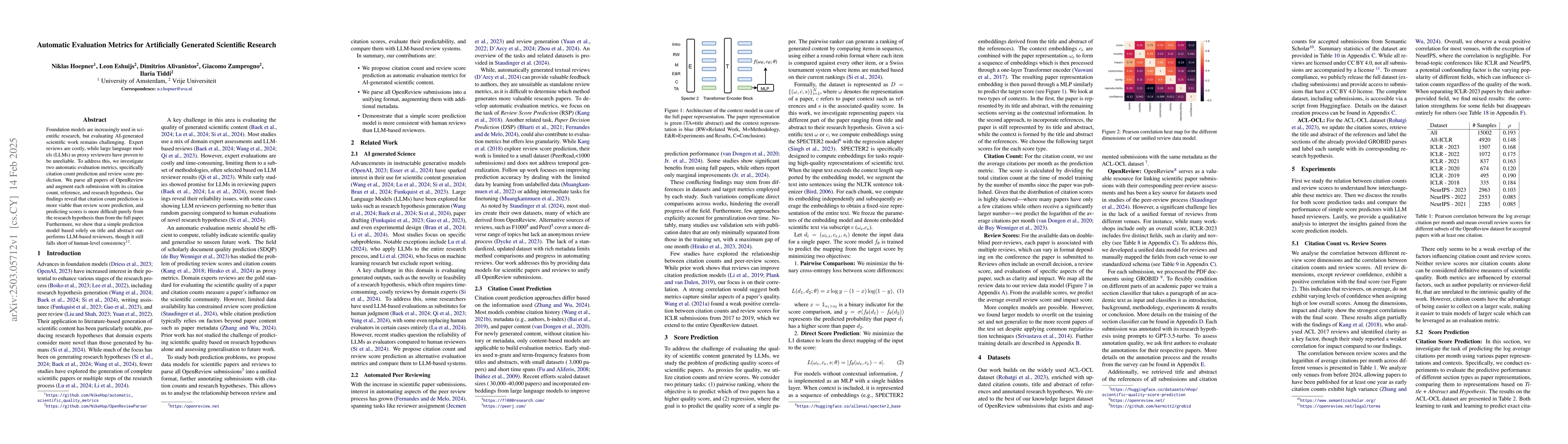 Thumbnail for Automatic Evaluation Metrics for Artificially Generated Scientific
  Research