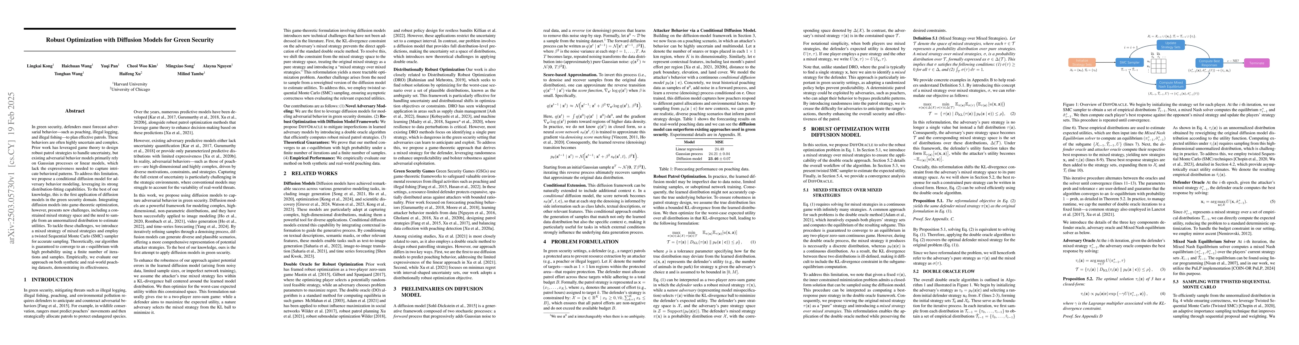 Thumbnail for Robust Optimization with Diffusion Models for Green Security