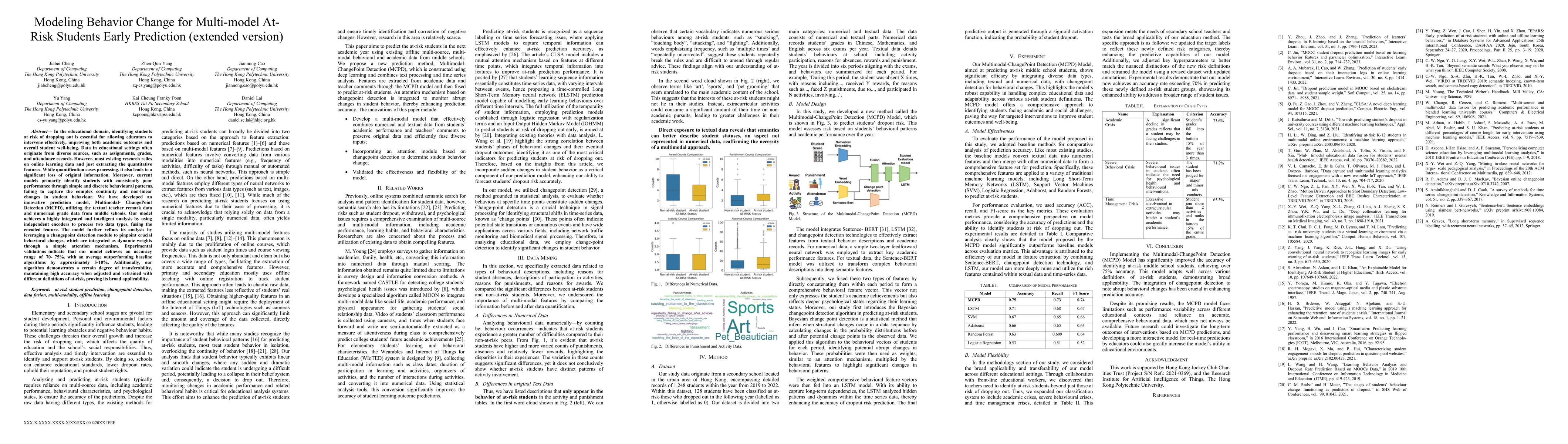Thumbnail for Modeling Behavior Change for Multi-model At-Risk Students Early
  Prediction (extended version)
