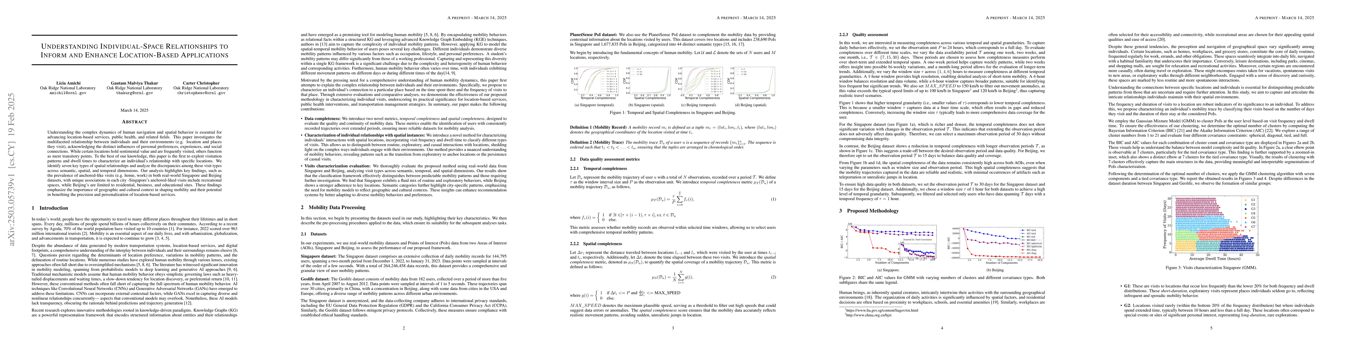 Thumbnail for Understanding Individual-Space Relationships to Inform and Enhance
  Location-Based Applications
