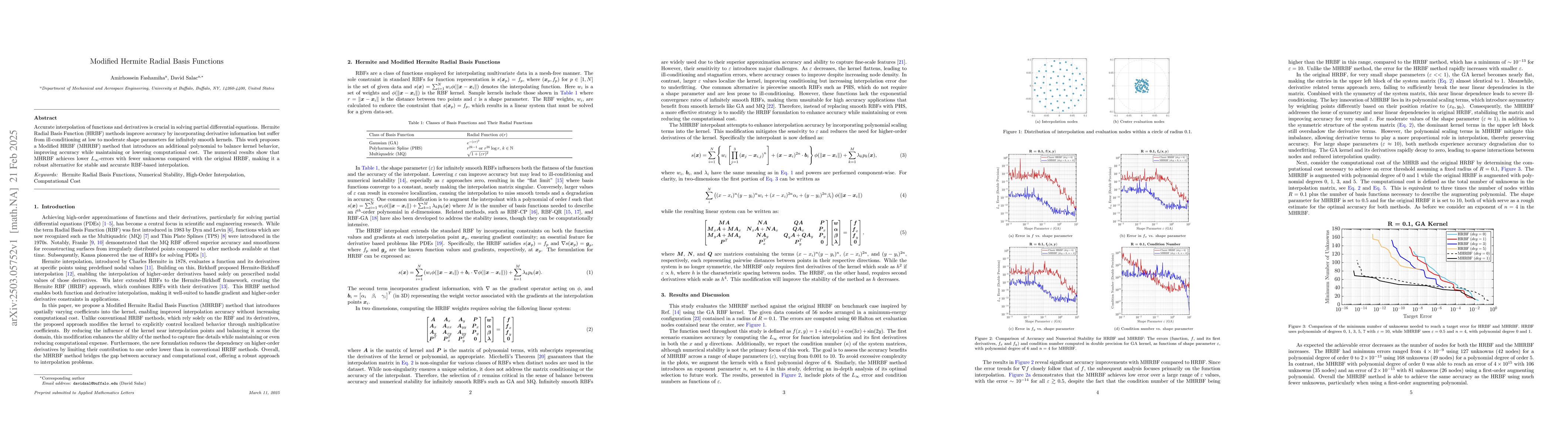 Thumbnail for Modified Hermite Radial Basis Functions