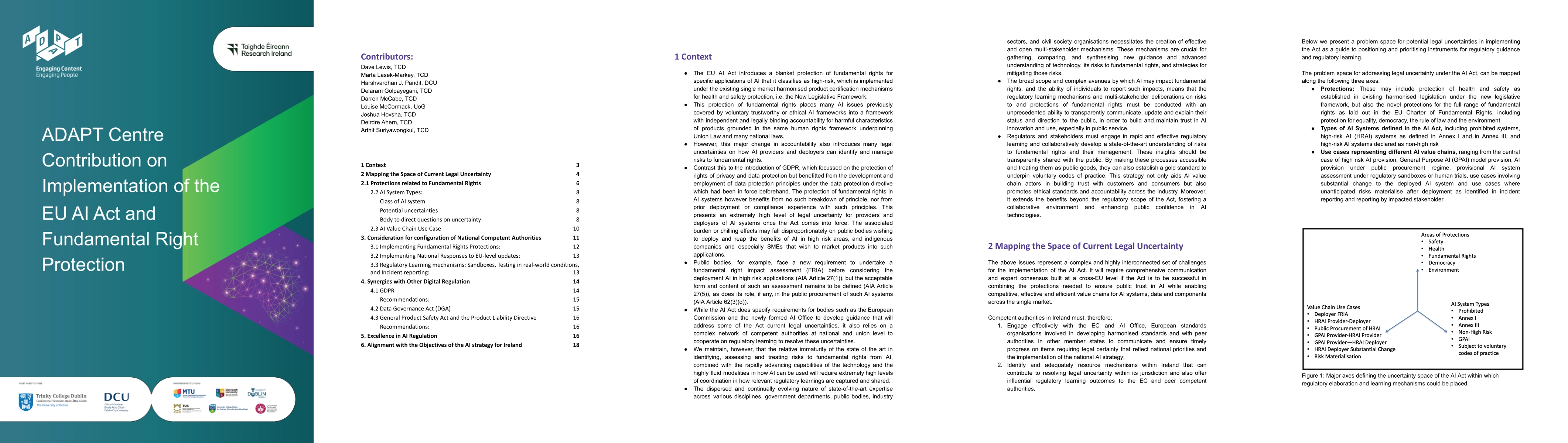 Thumbnail for ADAPT Centre Contribution on Implementation of the EU AI Act and
  Fundamental Right Protection