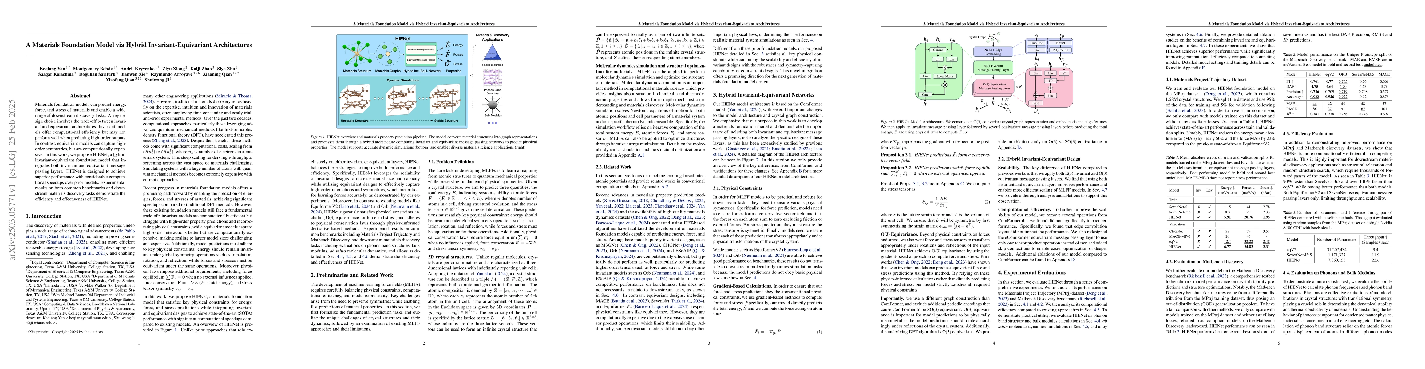 Thumbnail for A Materials Foundation Model via Hybrid Invariant-Equivariant
  Architectures