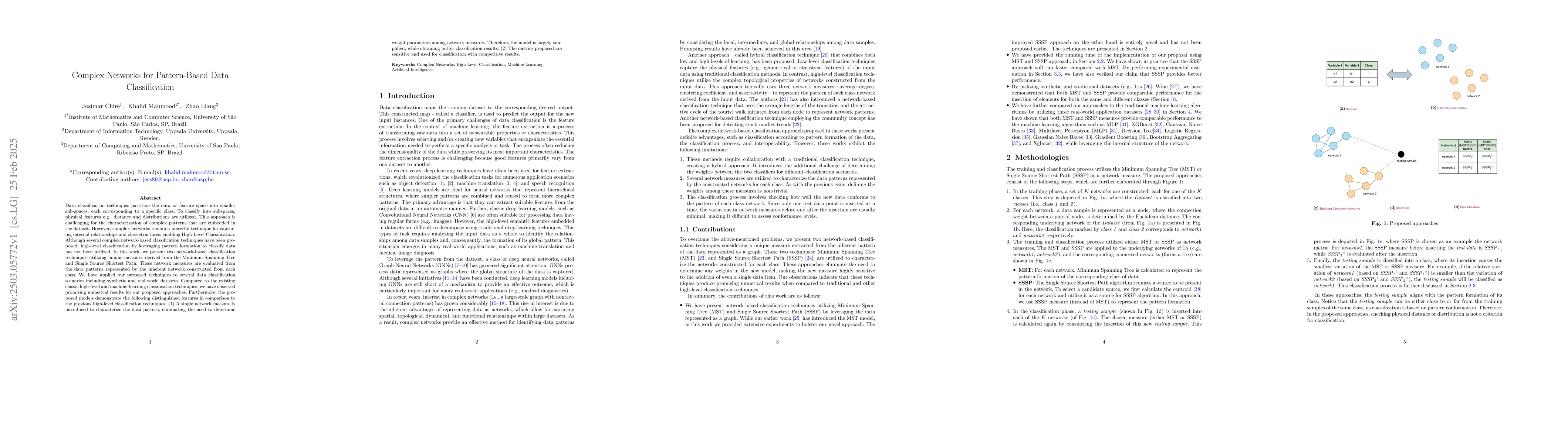 Thumbnail for Complex Networks for Pattern-Based Data Classification