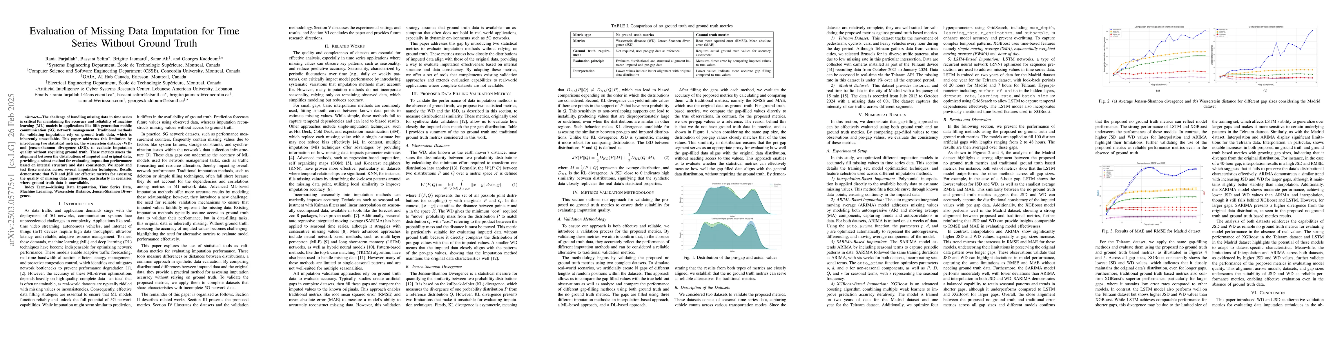 Thumbnail for Evaluation of Missing Data Imputation for Time Series Without Ground
  Truth