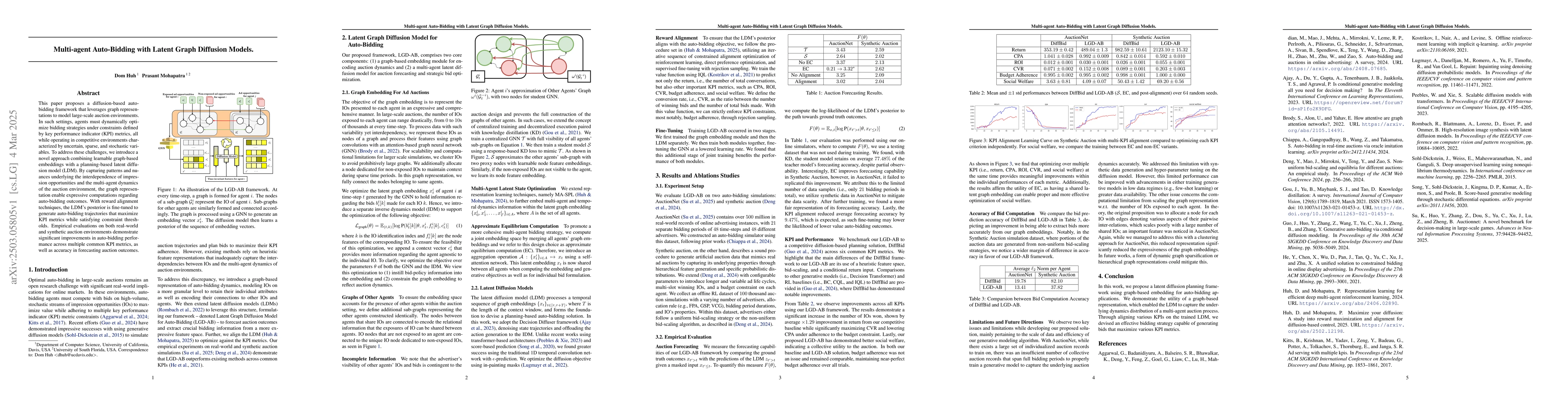 Thumbnail for Multi-agent Auto-Bidding with Latent Graph Diffusion Models