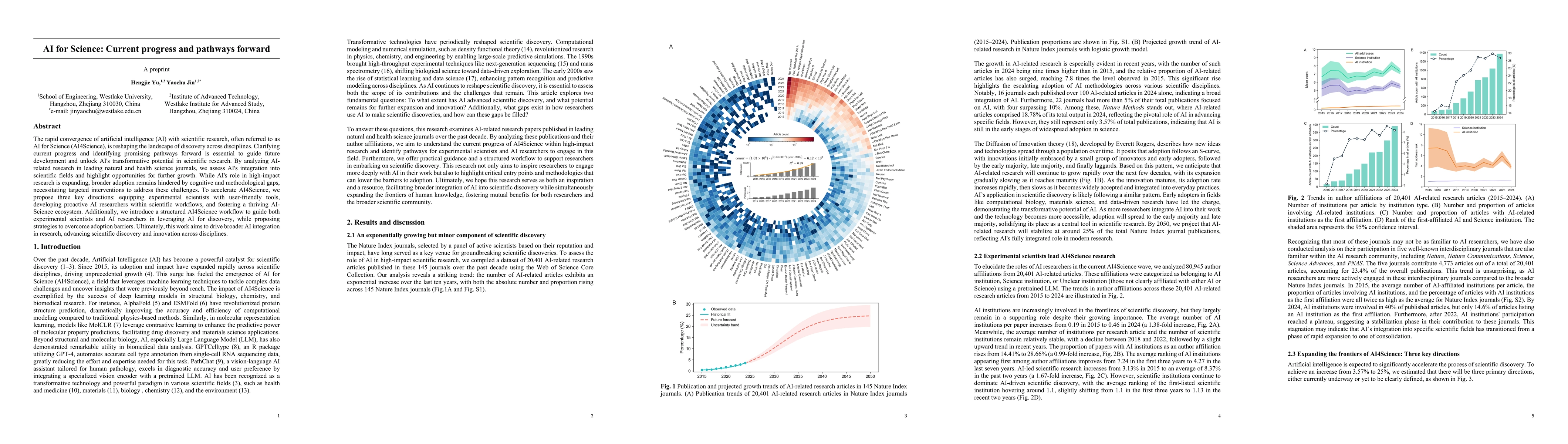 Thumbnail for AI for Science: Current progress and pathways forward