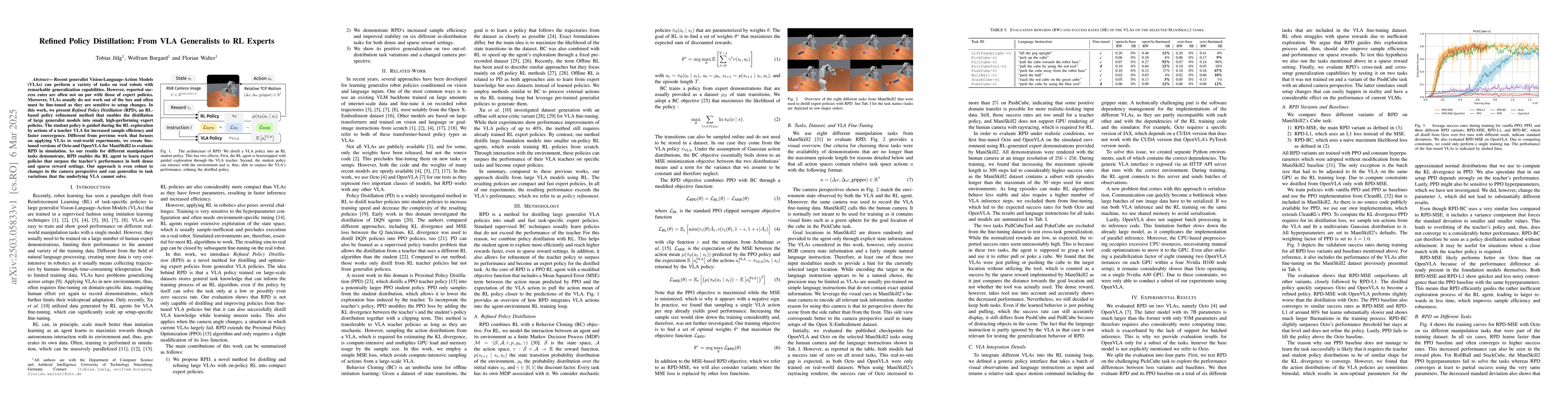Thumbnail for Refined Policy Distillation: From VLA Generalists to RL Experts