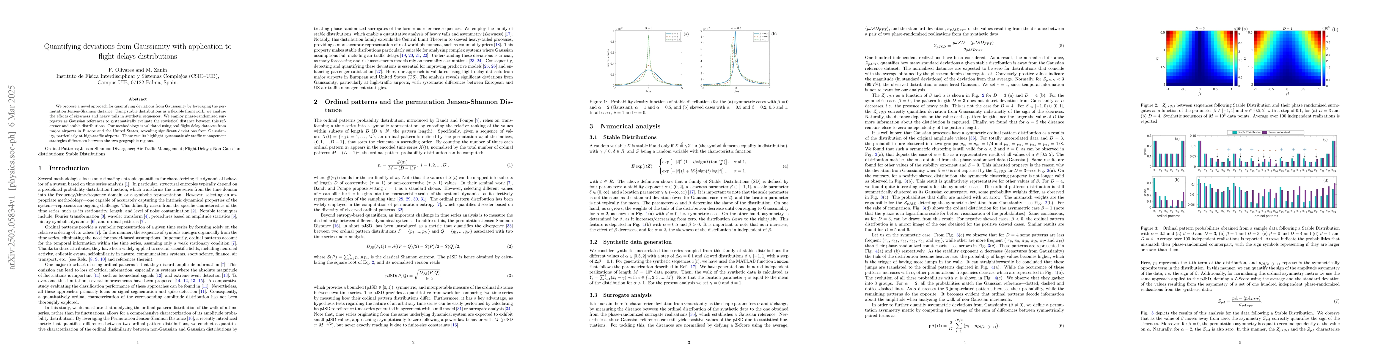 Thumbnail for Quantifying deviations from Gaussianity with application to flight
  delays distributions