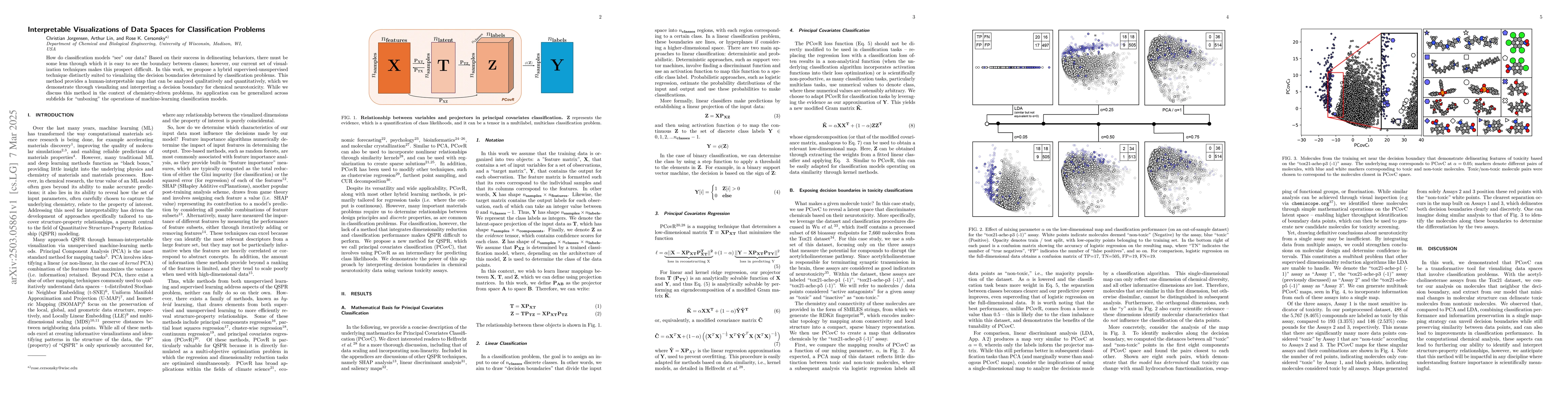Thumbnail for Interpretable Visualizations of Data Spaces for Classification Problems