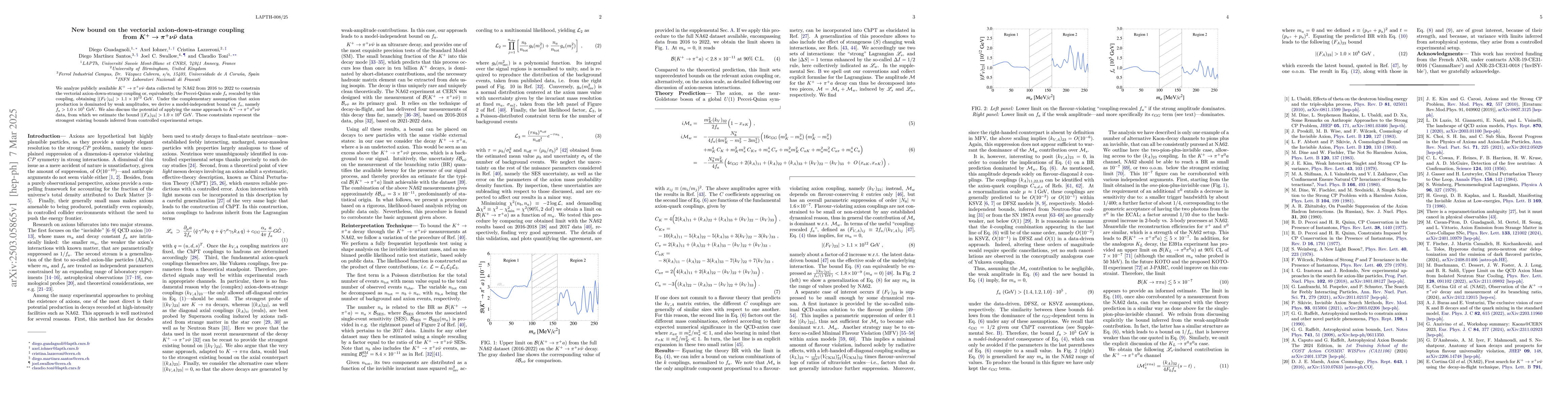 Thumbnail for New bound on the vectorial axion-down-strange coupling from $K^+ \to
  π^+ ν\bar ν$ data